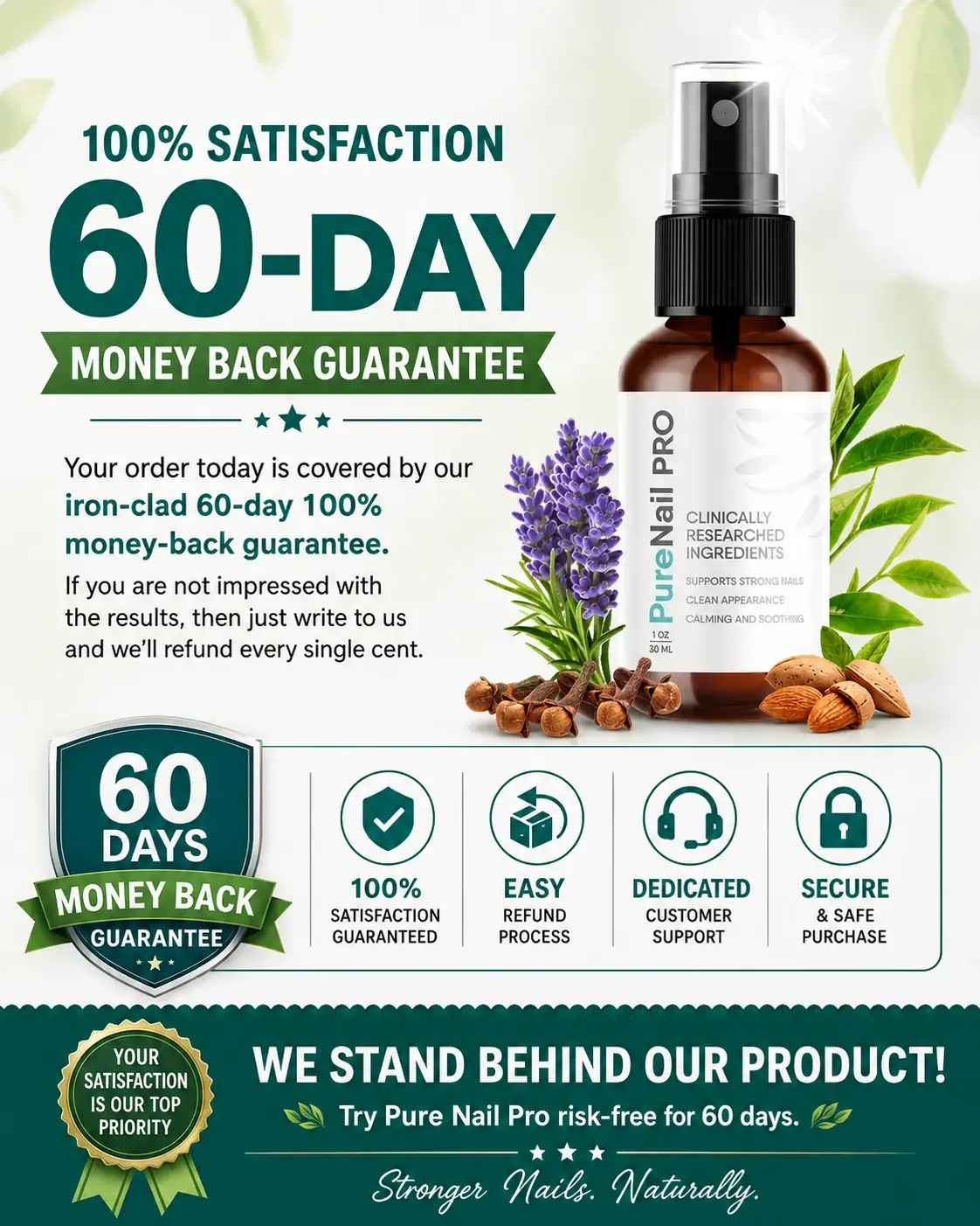PureNail Pro money-back guarantee badge