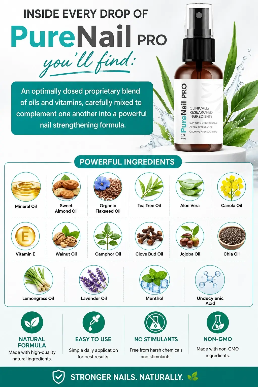 PureNail Pro Ingredients Explained